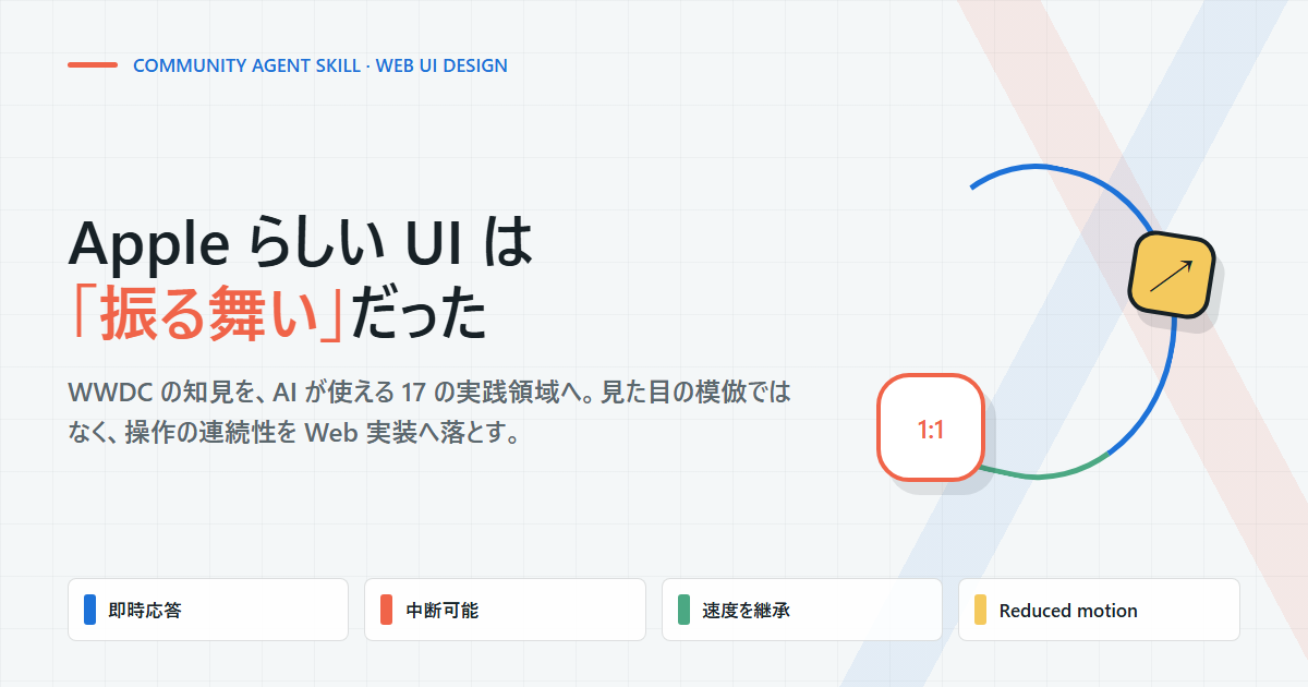 apple-design Skill が Apple のデザイン知見を Web 実装へつなぐことを示すアイキャッチ