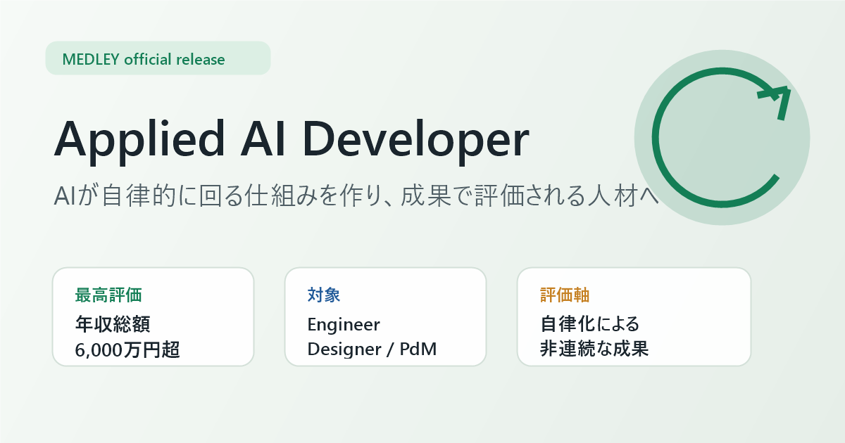 Applied AI Developer - AIが自律的に回る仕組みを作り、成果で評価される人材へ