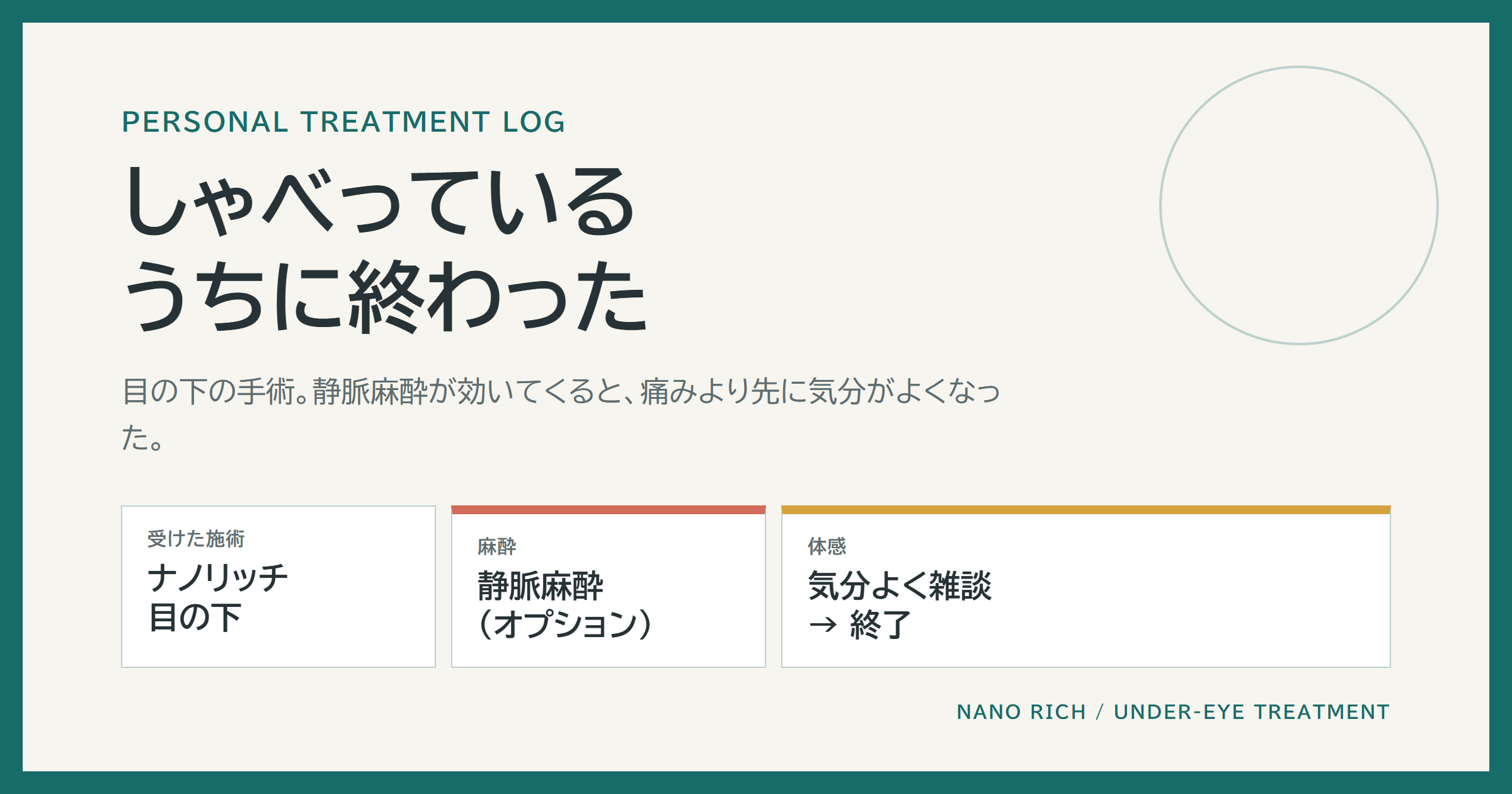 静脈麻酔が効いてから気分よく雑談しているうちに目の下の手術が終わっていたことを示すタイトル画像